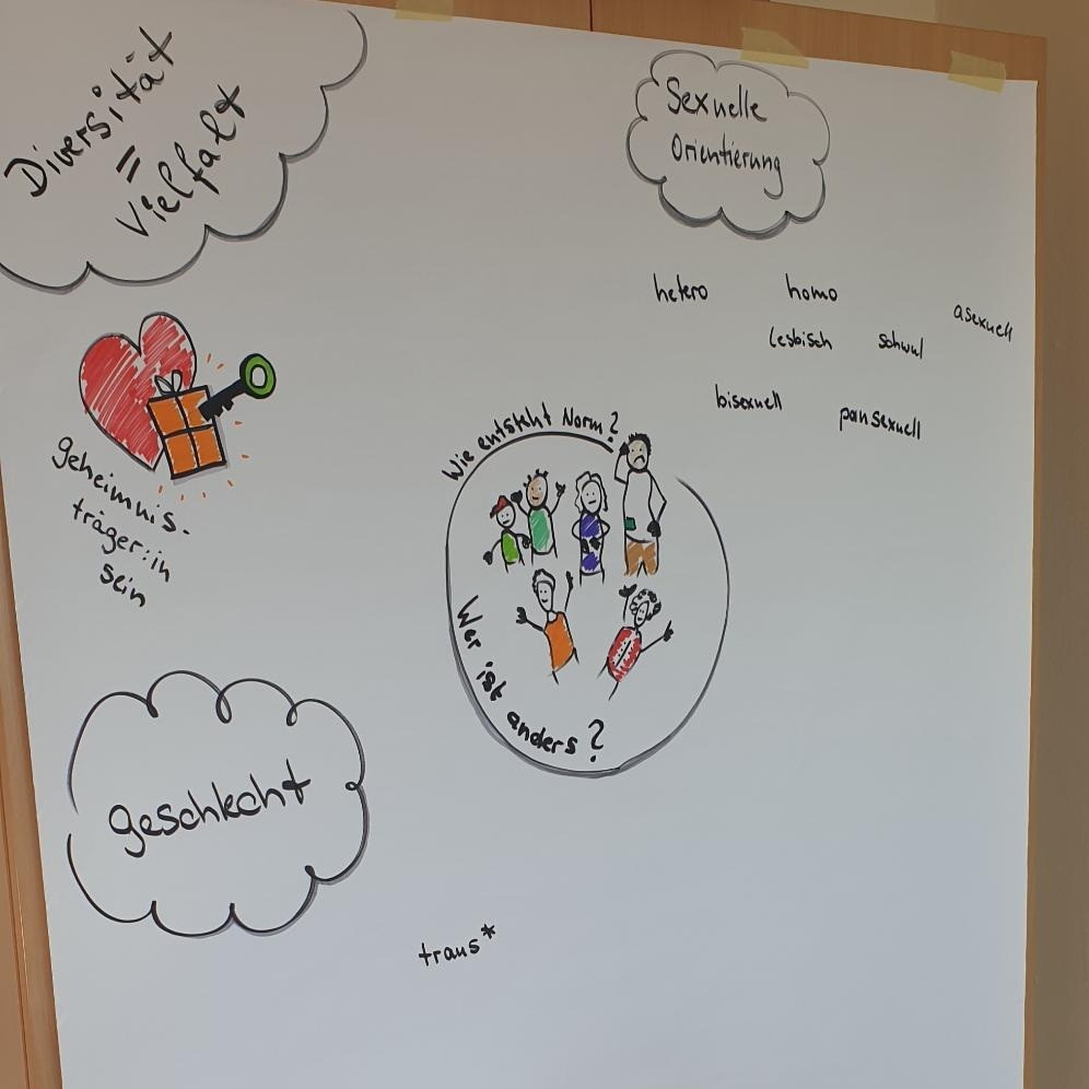 Foto: CSD Cottbus e.V.