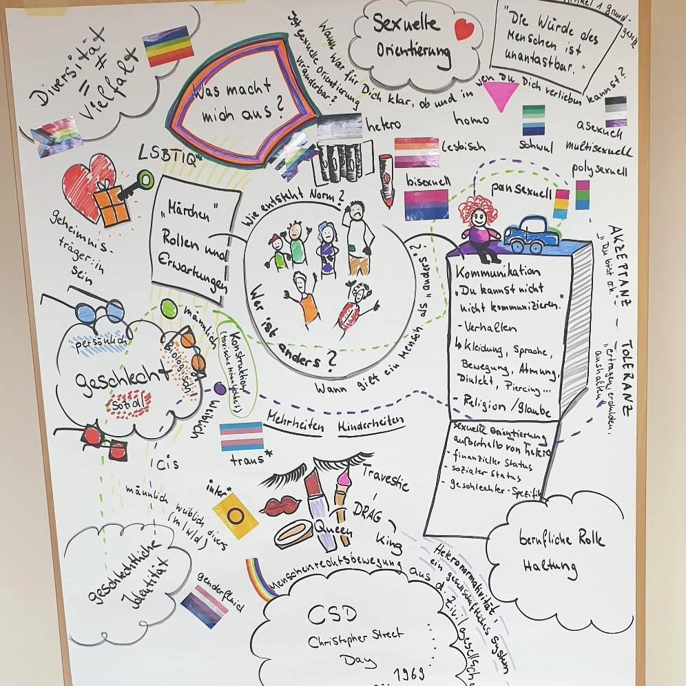 Foto: CSD Cottbus e.V.