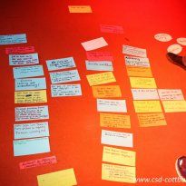 08.07.2015 | 2. Fachforum