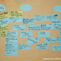 30.06.2016 | 3. Fachforum