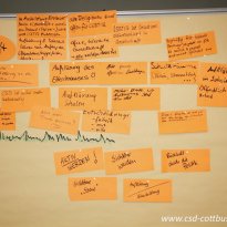 30.06.2016 | 3. Fachforum