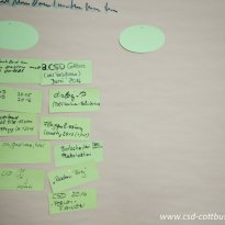 30.06.2016 | 3. Fachforum