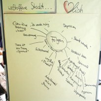 30.06.2016 | 3. Fachforum