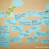 30.06.2016 | 3. Fachforum