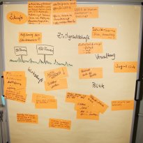 30.06.2016 | 3. Fachforum