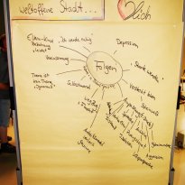 30.06.2016 | 3. Fachforum