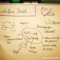 30.06.2016 | 3. Fachforum