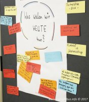 13.07.2017 | 4. Fachforum gegen Homo- und Trans*feindlichkeit