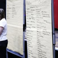 27.06.2018 | 1. Junior-Fachforum gegen Homo- und Trans*feindlichkeit