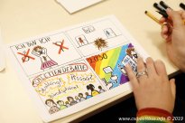 17.05.2019 | Comic-Workshop &quot;CSD 2030&quot;