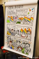 17.05.2019 | Comic-Workshop &quot;CSD 2030&quot;