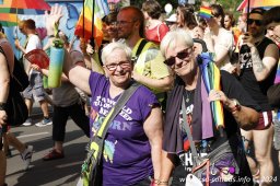 29.06.2024 | CSD - Demo