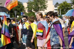 29.06.2024 | CSD - Demo