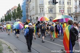 29.06.2024 | CSD - Demo